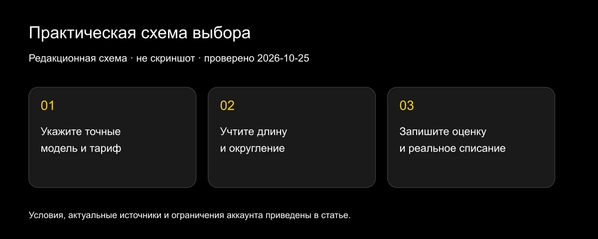 Сколько кредитов нужно для видео на 10 секунд?