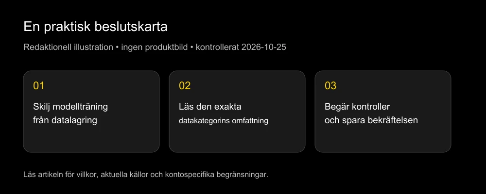 Sparar verktyget mina foton eller använder dem för träning?