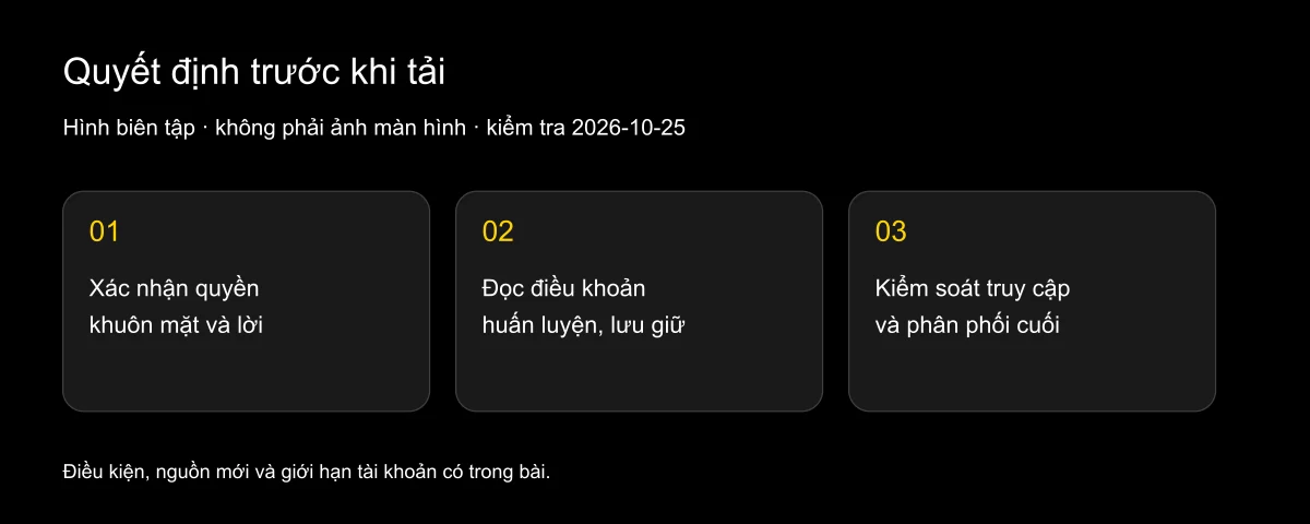 Tải ảnh khuôn mặt lên công cụ AI có an toàn không?