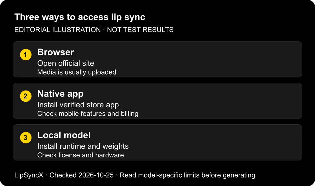 Do I Need to Download Software for AI Lip Sync?