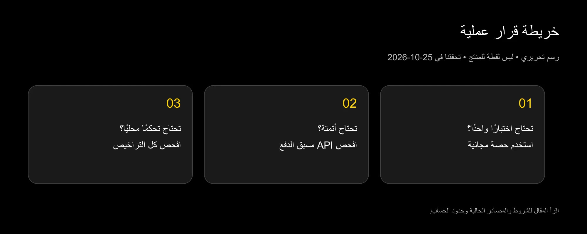 خريطة اختيار تقييم مجاني أو API مسبق الدفع أو نموذج محلي