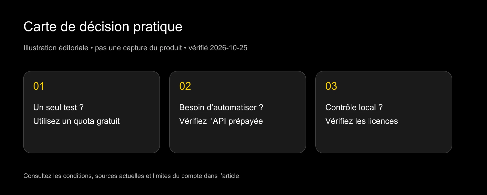 Carte de choix entre essai gratuit, API prépayée et modèle local
