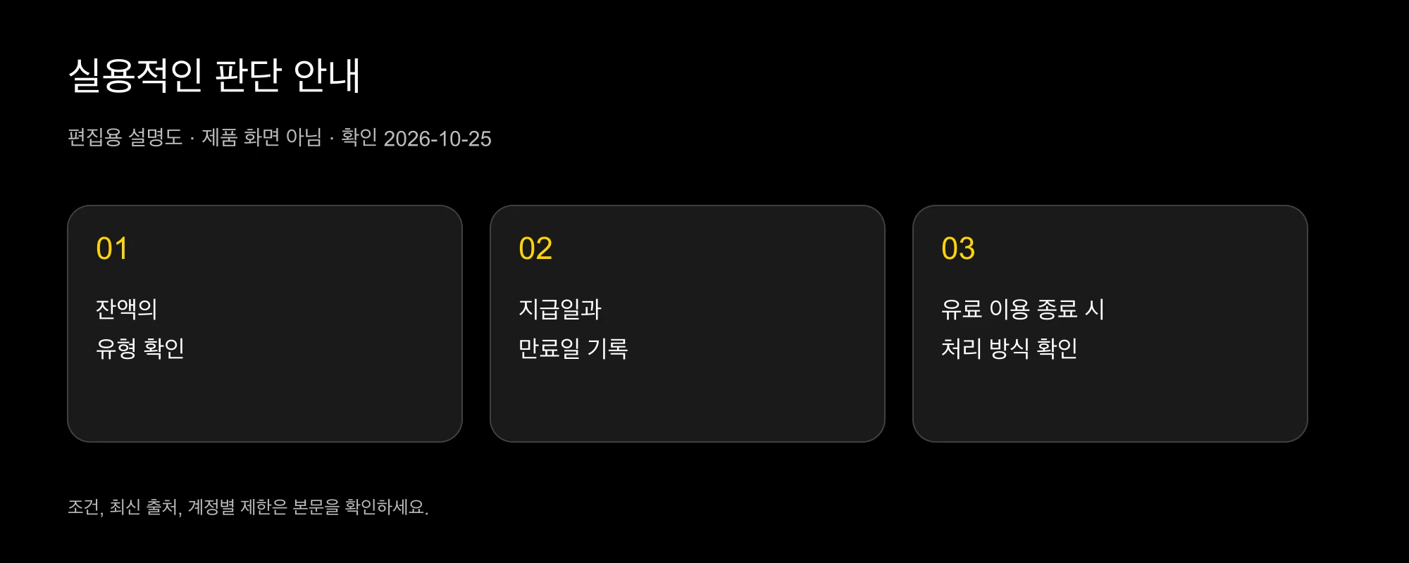 지급일, 만료 기간, 구독 종료 시 처리를 확인하는 크레딧 이월 판단표