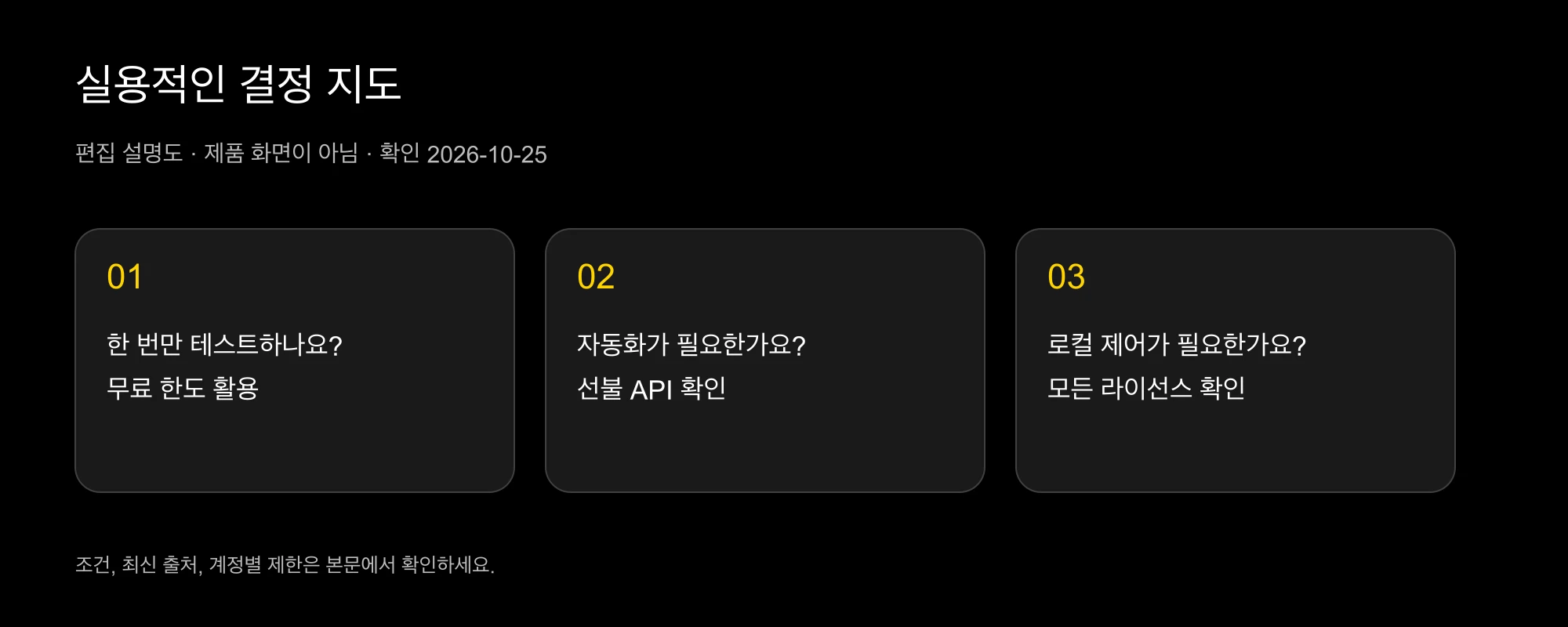 무료 평가, 선불 API, 로컬 모델 선택을 위한 결정 지도