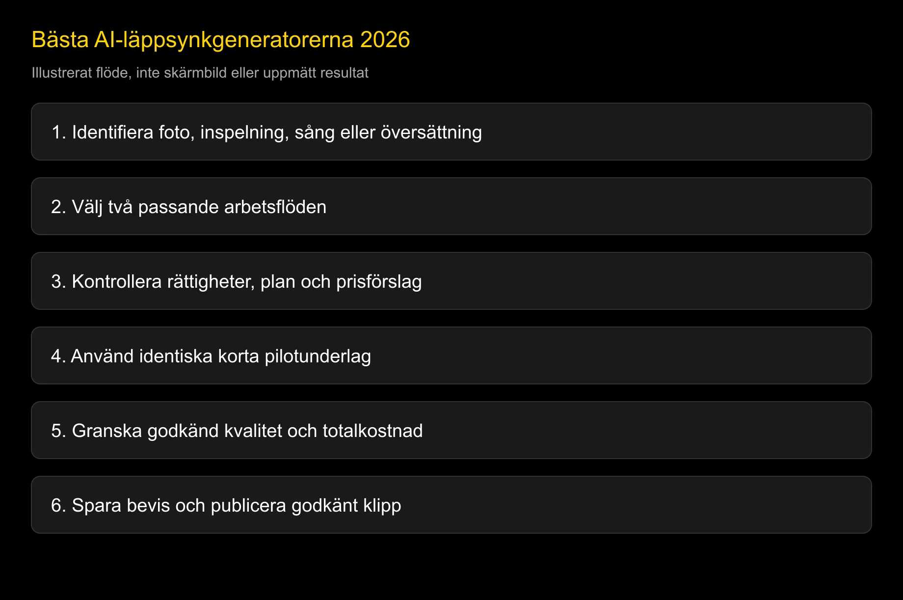 Illustrerad väg för att välja läppsynkflöde, inte ett jämförande testresultat