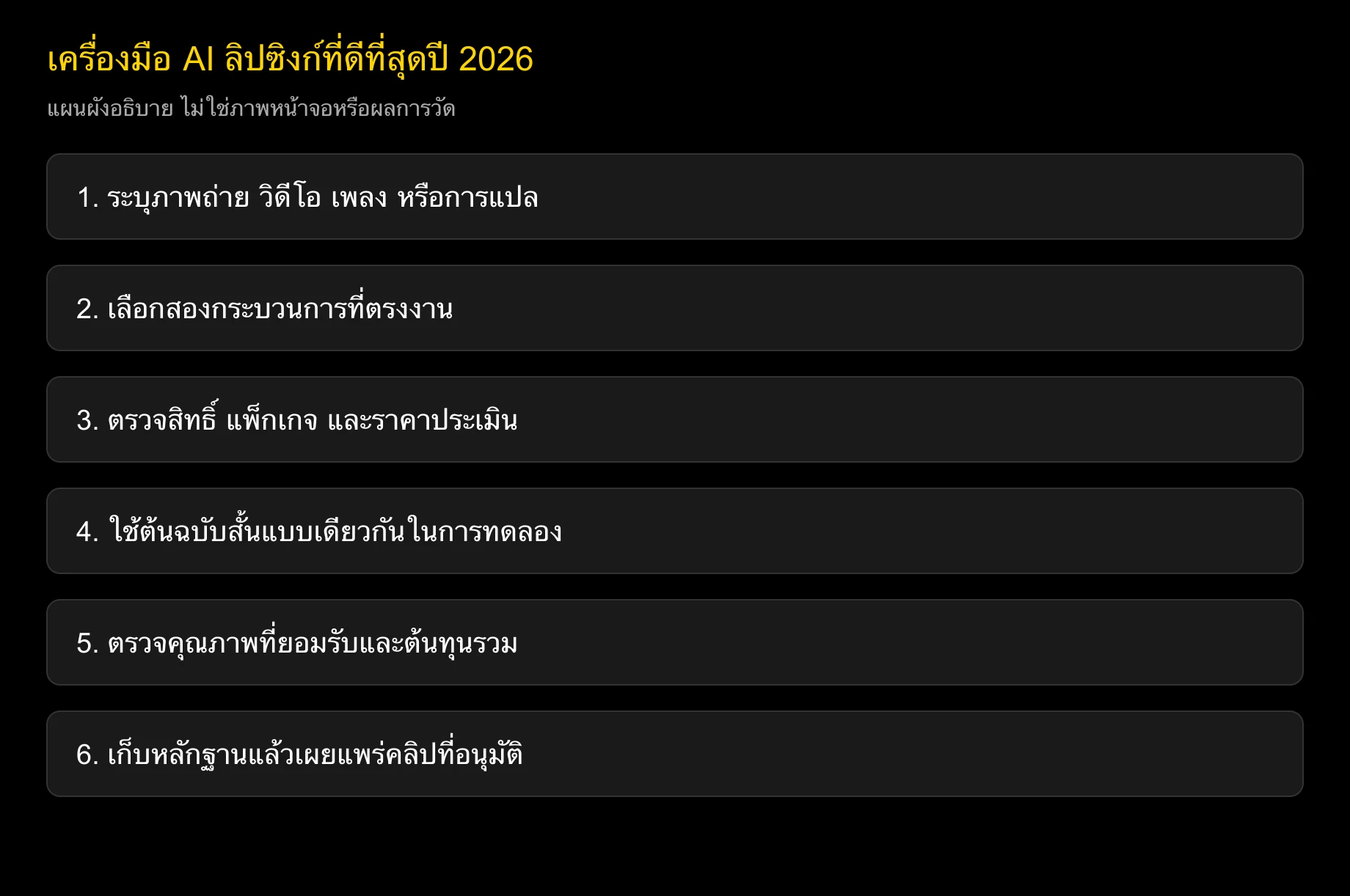เส้นทางเลือกกระบวนการลิปซิงก์เพื่ออธิบาย ไม่ใช่ผลทดสอบเปรียบเทียบ